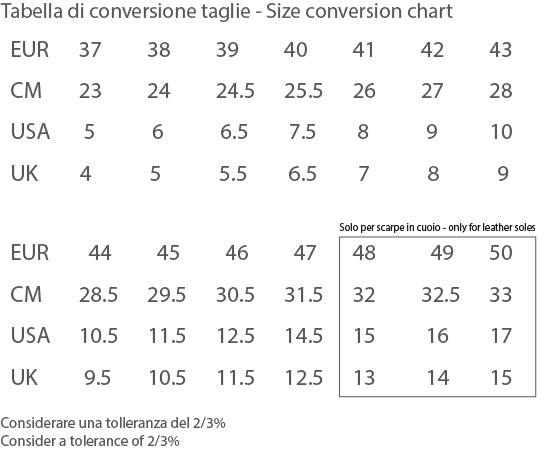 TABELLATAGLIE_52fa5c17-0619-48ac-a63f-4024bb2abc76.jpg 1930 DIFFUSIONE CALZATURE